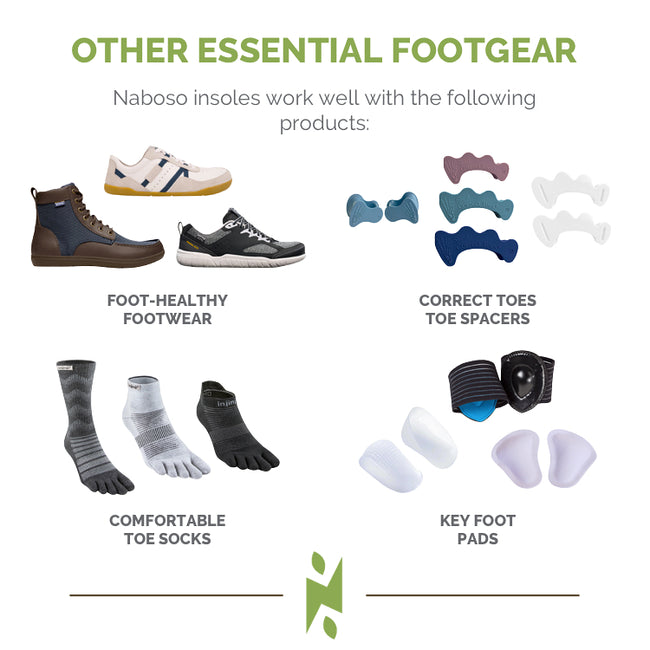 Naboso Activation Insoles